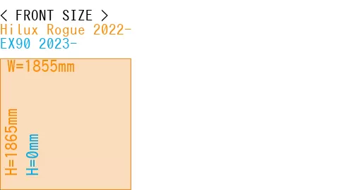 #Hilux Rogue 2022- + EX90 2023-